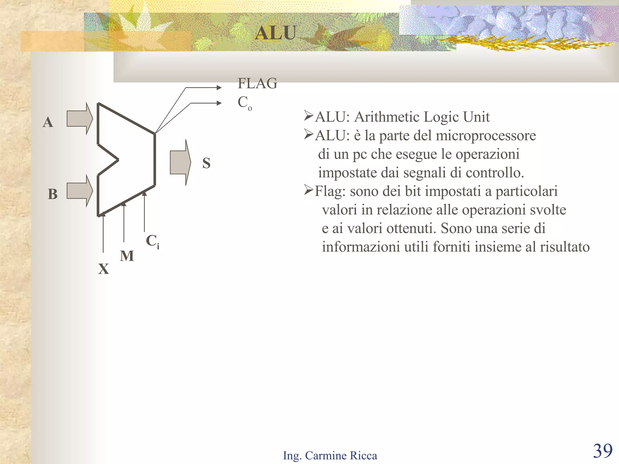 ALU A B S FLAG C o X M C i ALU: Arithmetic Logic Unit ALU: è la parte del microprocessore di un pc che esegue le operazioni  impostate dai segnali di controllo. Flag: sono dei bit impostati a particolari  valori in relazione alle operazioni svolte e ai valori ottenuti. Sono una serie di informazioni utili forniti insieme al risultato 