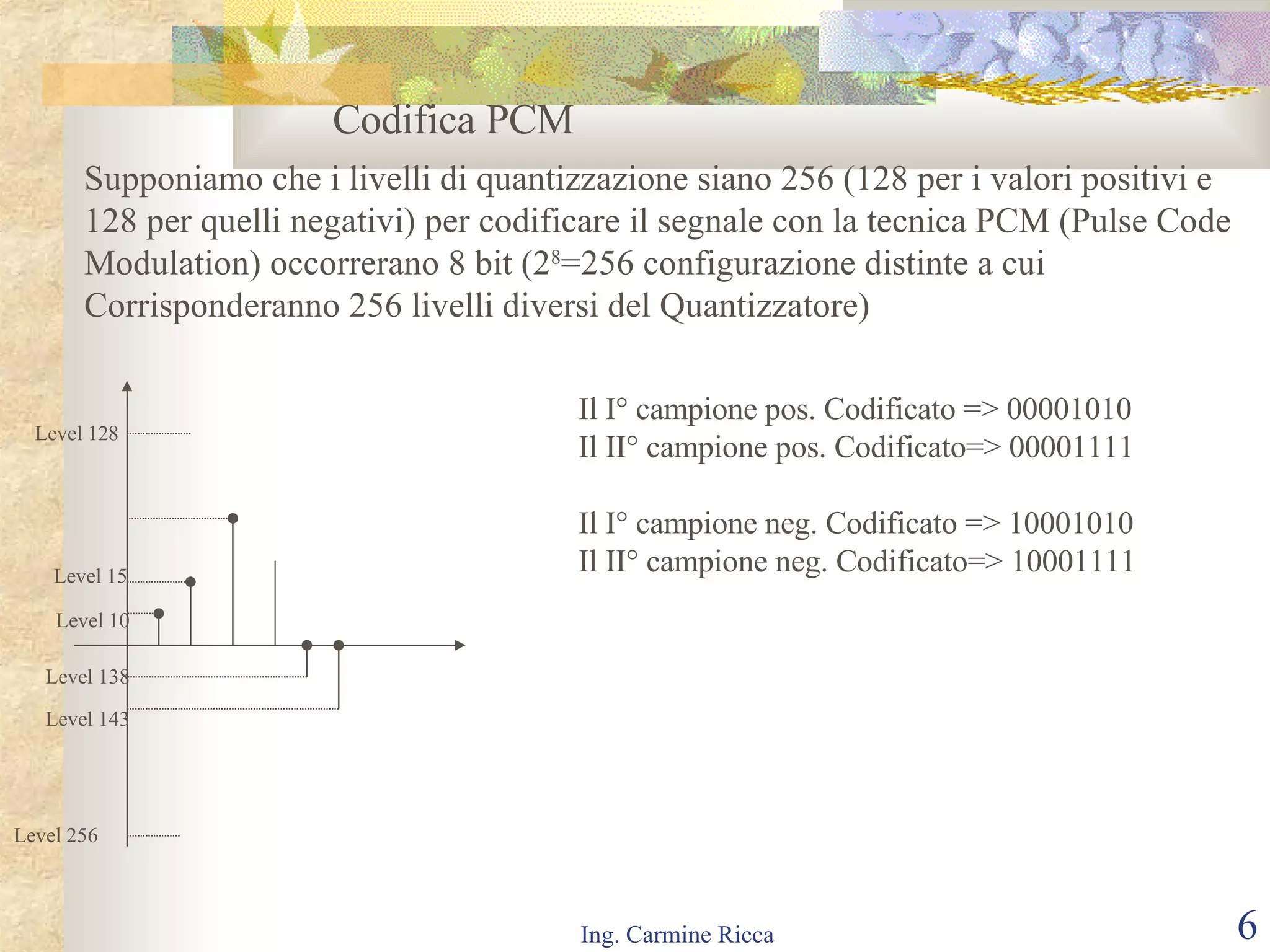 Codifica PCM Supponiamo che i livelli di quantizzazione siano 256 (128 per i valori positivi e  128 per quelli negativi) per codificare il segnale con la tecnica PCM (Pulse Code Modulation) occorrerano 8 bit (2 8 =256 configurazione distinte a cui  Corrisponderanno 256 livelli diversi del Quantizzatore)  Level 10 Level 15 Level 128 Level 256 Level 138 Level 143 Il I° campione pos. Codificato => 00001010 Il II° campione pos. Codificato=> 00001111 Il I° campione neg. Codificato => 10001010 Il II° campione neg. Codificato=> 10001111 