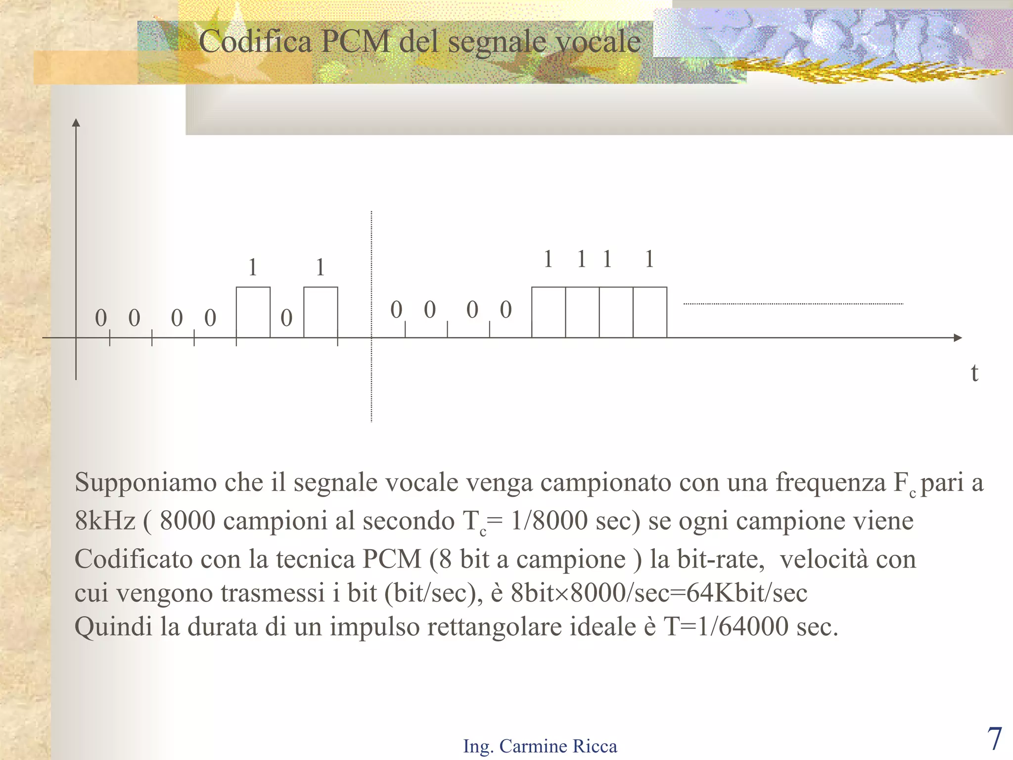 0 0 0 0 0 1 1 0 0 0 0 1 1 1 1 Codifica PCM del segnale vocale t Supponiamo che il segnale vocale venga campionato con una frequenza F c  pari a 8kHz ( 8000 campioni al secondo T c = 1/8000 sec) se ogni campione viene  Codificato con la tecnica PCM (8 bit a campione ) la bit-rate,  velocità con  cui vengono trasmessi i bit (bit/sec), è 8bit  8000/sec=64Kbit/sec Quindi la durata di un impulso rettangolare ideale è T=1/64000 sec. 