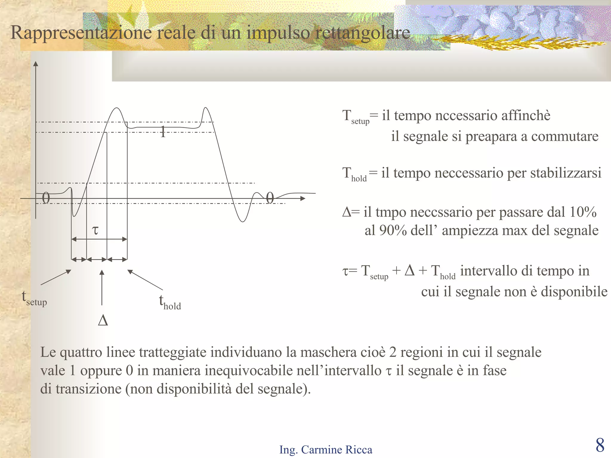 Rappresentazione reale di un impulso rettangolare t setup  t hold  T setup = il tempo nccessario affinchè il segnale si preapara a commutare T hold  = il tempo neccessario per stabilizzarsi = il tmpo neccssario per passare dal 10% al 90% dell’ ampiezza max del segnale  = T setup  +    + T hold  intervallo di tempo in  cui il segnale non è disponibile Le quattro linee tratteggiate individuano la maschera cioè 2 regioni in cui il segnale  vale 1 oppure 0 in maniera inequivocabile nell’intervallo    il segnale è in fase  di transizione (non disponibilità del segnale). 1 0 0 