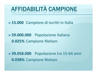 AFFIDABILITÀ CAMPIONE
15.000 Campione di iscritti in Italia
59.000.000 Popolazione italiana
0.025% Campione Nielsen
39.058.000 Popolazione tra 15-64 anni
0.038% Campione Nielsen
 