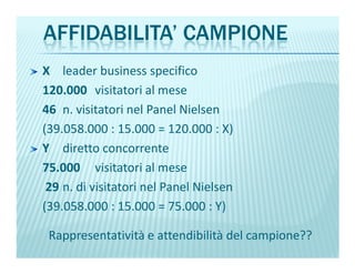 AFFIDABILITA’ CAMPIONE
X leader business specifico
120.000 visitatori al mese
46 n. visitatori nel Panel Nielsen
(39.058.000 : 15.000 = 120.000 : X)
Y diretto concorrente
75.000 visitatori al mese
29 n. di visitatori nel Panel Nielsen
(39.058.000 : 15.000 = 75.000 : Y)
Rappresentatività e attendibilità del campione??
 
