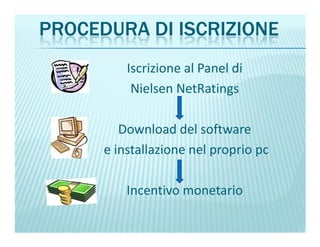 PROCEDURA DI ISCRIZIONE
Iscrizione al Panel di
Nielsen NetRatings
Download del softwareDownload del software
e installazione nel proprio pc
Incentivo monetario
 