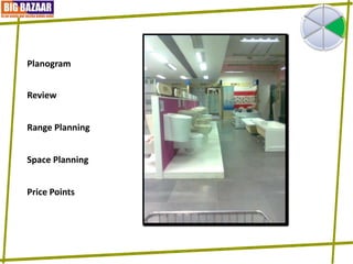 PlanogramReviewRange PlanningSpace PlanningPrice Points