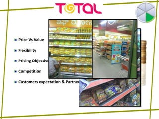 Price Vs ValueFlexibilityPricing ObjectiveCompetitionCustomers expectation & Partners co-operation