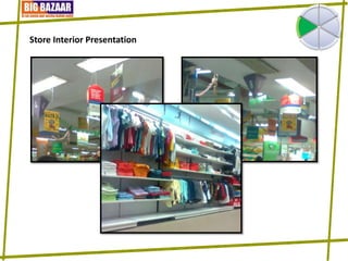 Store Interior Presentation