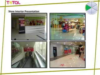 Store Interior Presentation