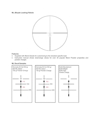 Reticle Sample Reticles Catalog SWAROVSKI | Optics Trade | PDF