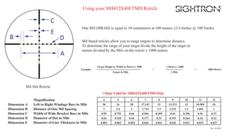 Mil Dot Reticle
Using your SIH412X40FTMD Reticle
One Mil (MRAD) is equal to 10 centimeters at 100 meters. (3.6 Inches @ 100 Yards).
Mil based reticles allow you to range targets to determine distance.
To determine the range of your target divide the height of the target in
meters divided by the Mils on the reticle x 1000 meters.
Example:
Target Height or Width in Meters x 1000
Target in Mils
=
2 Meters x 1000
2 Mils
= 1000 Meters
Ver. 8-2019
※Data Valid for SIH412X40FTMD Only
Magnification
Left to Right Windage Bars in Mils
Distance of One Mil Spacing
Width of Wide Bracket Bars in Mils
Diameter of Dot in Mils
Diameter of Line Thickness in Mils
Dimension A
Dimension B
Dimension C
Dimension D
Dimension E
4 5 6 7 8 9 10 11 12
30
3
0.99
0.66
0.081
24
2.4
0.792
0.528
0.065
20
2
0.66
0.44
0.054
17.143
1.714
0.566
0.377
0.046
15
1.5
0.495
0.33
0.041
13.333
1.333
0.44
0.293
0.036
12
1.2
0.396
0.264
0.032
10.909
1.091
0.36
0.24
0.029
10
1
0.33
0.22
0.027
 