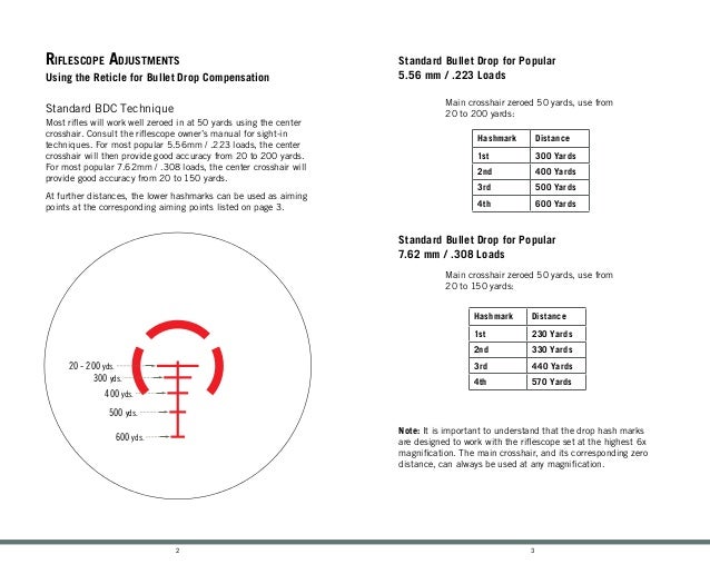 Reticle Manual Vortex AR BDC StrikeEagle