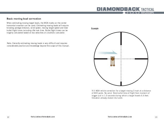 Reticle manual | Vortex Diamondback Tactical VMR-1MOA