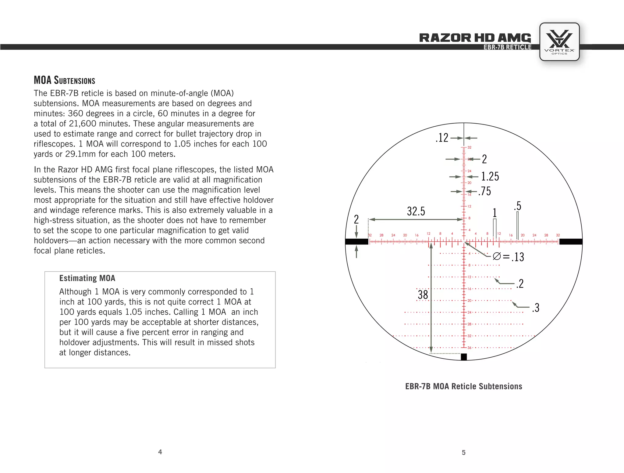 RETICLE ショートボード TAP Sensor wiring on BIQU EBB36/EBB40? | VORON Design