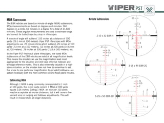 54
Reticle Subtensions
Although 1 MOA is very commonly corresponded to 1 inch
at 100 yards, this is not quite correct: 1 MOA at 100 yards
equals 1.05 inches. Calling 1 MOA an inch per 100 yards
may be acceptable at shorter distances, but it will cause a five
percent error in ranging and holdover adjustments. This will
result in missed shots at longer distances.
Estimating MOA
MOA Subtensions
The EBR reticles are based on minute-of-angle (MOA) subtensions.
MOA measurements are based on degrees and minutes: 360
degrees in a circle, 60 minutes in a degree for a total of 21,600
minutes. These angular measurements are used to estimate range
and correct for bullet trajectory drop in riflescopes.
A minute of angle will subtend 1.05 inches at a distance of 100
yards (29.1 mm at 100 meters). Viper PST riflescopes with MOA
adjustments use .25 minute clicks which subtend .26 inches at 100
yards (7.3 mm at a 100 meters), .52 inches at 200 yards (14.6 mm
at 200 meters), .78 inches at 300 yards (21.9 at 300 meters), etc.
In the Viper PST first focal plane riflescopes, the listed MOA
subtensions of the EBR reticles are valid at all magnification levels.
This means the shooter can use the magnification level most
appropriate for the situation and still have effective holdover and
windage reference marks. This is also extremely valuable in a high-
stress situation, as the shooter does not have to remember to set
the scope to one particular magnification to get valid holdovers—an
action necessary with the more common second focal plane reticles.
1
2
8
4
4
2
1
36
34
.36
.17
2
5-25 x 50 EBR-2C
3-15 x 44 EBR-2C
2-10 x 32 EBR-4
.5
1 4
1.25
2
.75
.2
.3
38
33
.18
2
.5
1 4
1.25
2
.75
.2
.3
38
33
.12
2
 