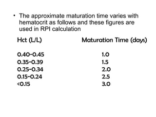 Reticulocyte count | PPT