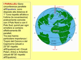 I PARALLELI Sono
circonferenze parallele
all'Equatore; sono
disposte alla distanza di
1° l'una rispetto all'altra e
l'ultima (la novantesima)
praticamente coincide
con il Polo Nord o con il
Polo Sud; quindi per ogni
emisfero si contano
effettivamente 89
paralleli.
Tra essi hanno
particolare importanza i
Tropici del Cancro e del
Capricorno (situati a
23°30' rispetto
all'Equatore) ed i Circoli
Polari, Artico e Antartico
(situati 66°30' rispetto
all'Equatore).
 