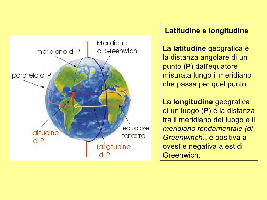 Il Più Grosso è Quello Reticolato Reticolato geografico