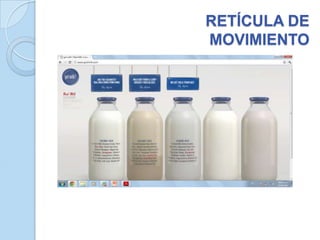 RETÍCULA DE
MOVIMIENTO
 