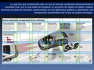 Lo que hay que comprender bien es que la retícula condiciona decisivamente el resultado final, por lo que antes de empezar un proyecto de diseño se deben realizar diversas pruebas de retículas, experimentar con los elementos gráficos y plantearse una composición esquemática de lo que se quiere conseguir. 