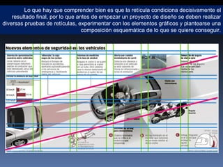 Lo que hay que comprender bien es que la retícula condiciona decisivamente el resultado final, por lo que antes de empezar un proyecto de diseño se deben realizar diversas pruebas de retículas, experimentar con los elementos gráficos y plantearse una composición esquemática de lo que se quiere conseguir. 
