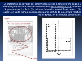 La  preferencia de la visión  por determinadas áreas o zonas de una página, y se ha llegado a marcar convencionalmente un  recorrido visual en Z , desde el ángulo superior izquierdo (de entrada) hasta el opuesto inferior derecho (de salida), en cierta manera condicionado por el sentido de la escritura y lectura de los textos, en las culturas occidentales. 