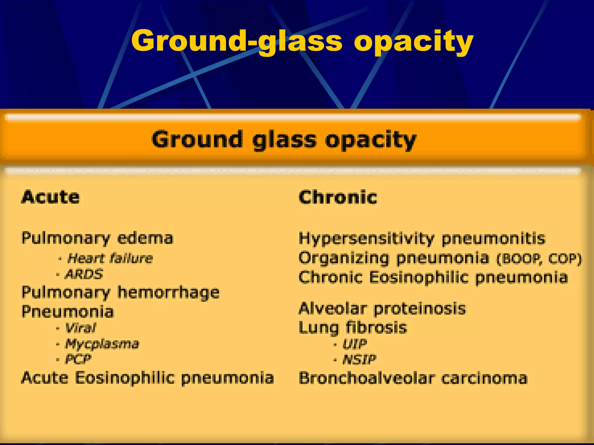 Ground-glass opacity
 