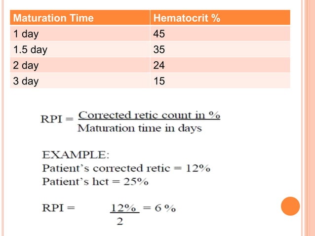 Reticulocyte Count PPT