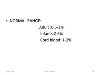 • NORMAL RANGE:
Adult :0.5-2%
Infants:2-6%
Cord blood: 1-2%
13-10-2018 24SUNIL KUMAR. P
 