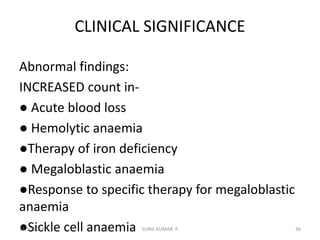 CLINICAL SIGNIFICANCE
Abnormal findings:
INCREASED count in-
● Acute blood loss
● Hemolytic anaemia
●Therapy of iron deficiency
● Megaloblastic anaemia
●Response to specific therapy for megaloblastic
anaemia
●Sickle cell anaemia13-10-2018 36SUNIL KUMAR. P
 