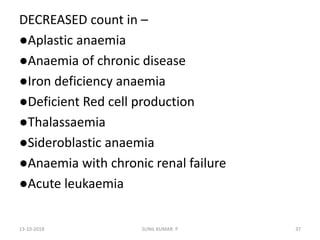 DECREASED count in –
●Aplastic anaemia
●Anaemia of chronic disease
●Iron deficiency anaemia
●Deficient Red cell production
●Thalassaemia
●Sideroblastic anaemia
●Anaemia with chronic renal failure
●Acute leukaemia
13-10-2018 37SUNIL KUMAR. P
 