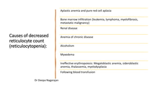Other tests in hemolytic anaemia workup | PPTX