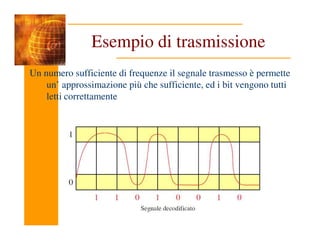 Esempio di trasmissione
Un numero sufficiente di frequenze il segnale trasmesso è permette
un’ approssimazione più che sufficiente, ed i bit vengono tutti
letti correttamente
 