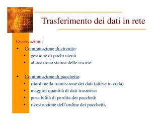 Trasferimento dei dati in rete
Osservazioni:
Commutazione di circuito:
gestione di pochi utenti
allocazione statica delle risorse
allocazione statica delle risorse
Commutazione di pacchetto:
ritardi nella tramissione dei dati (attese in coda)
maggior quantità di dati trasmessi
possibilità di perdita dei pacchetti
ricostruzione dell’ordine dei pacchetti.
 