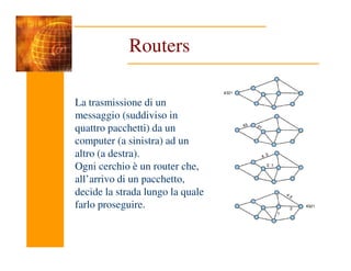 Routers
La trasmissione di un
messaggio (suddiviso in
quattro pacchetti) da un
computer (a sinistra) ad un
computer (a sinistra) ad un
altro (a destra).
Ogni cerchio è un router che,
all’arrivo di un pacchetto,
decide la strada lungo la quale
farlo proseguire.
 