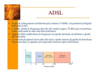 ADSL
Il tipo di collegamento ad Internet più comune è l'ADSL (Asymmetrical Digital
Subcriber Line)
L'ADSL sfrutta le frequenze più alte del canale (sopra i 25 Khz) per trasmettere
i dati, dedicando le altre alla linea telefonica
Appositi filtri suddividono le frequenze tra quelle destinate al telefono e quelle
alla macchina
La velocità di upload (invio dati alla rete) e molto minore di quella di download
(ricezione dati), in quanto ciò rispecchia l'utilizzo tipico dell'utente.
 