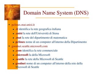 Domain Name System (DNS)
pclinux.mat.unisi.it
.it identifica la rete geografica italiana
.unisi la rete dell'Università di Siena
.mat la rete del dipartimento di matematica
.mat la rete del dipartimento di matematica
pclinux nome di un computer all'interno della Dipartimento
goodnet.seattle.microsoft.com
.com identifica la rete commerciale
.microsoft la della Microsoft
.seattle la rete della Microsoft di Seattle
goodnet nome di un computer all'interno della rete della
Microsoft di Seattle
 