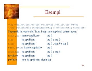 Esempi
<tag 0>salve</tag1>hi<tag 3>ciao<tag 2>hello</tag 3>bene
</tag 2>ottimo<tag 1>splendido</tag 1>favoloso</tag 0>perfetto
Seguendo le regole dell’html i tag sono applicati come segue:
salve , hi hanno applicato tag 0
80
salve , hi hanno applicato tag 0
ciao ha applicato tag 0 e tag 3
hello ha applicato tag 0 , tag 3 e tag 2
bene , ottimo hanno applicato tag 0
splendido ha applicato tag 0 e tag 1
favoloso ha applicato tag 0
perfetto non ha applicato alcun tag
 