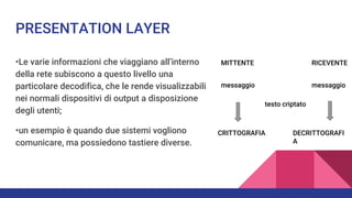 PRESENTATION LAYER
•Le varie informazioni che viaggiano all’interno
della rete subiscono a questo livello una
particolare decodifica, che le rende visualizzabili
nei normali dispositivi di output a disposizione
degli utenti;
•un esempio è quando due sistemi vogliono
comunicare, ma possiedono tastiere diverse.
MITTENTE RICEVENTE
messaggio
CRITTOGRAFIA
messaggio
DECRITTOGRAFI
A
testo criptato
 