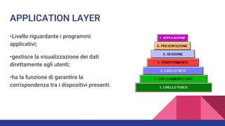 APPLICATION LAYER
•Livello riguardante i programmi
applicativi;
•gestisce la visualizzazione dei dati
direttamente agli utenti;
•ha la funzione di garantire la
corrispondenza tra i dispositivi presenti.
 