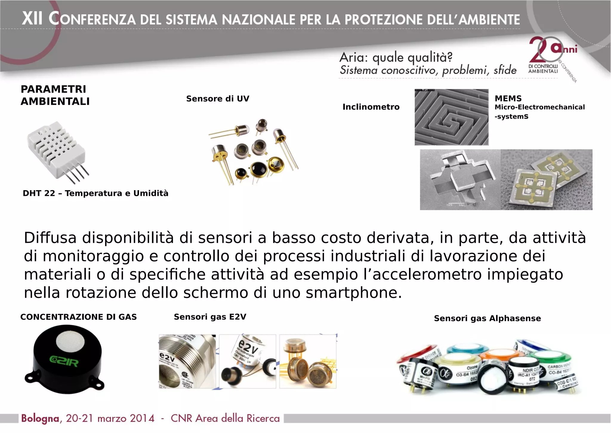 PARAMETRI
AMBIENTALI
Diffusa disponibilità di sensori a basso costo derivata, in parte, da attività
di monitoraggio e controllo dei processi industriali di lavorazione dei
materiali o di specifiche attività ad esempio l’accelerometro impiegato
nella rotazione dello schermo di uno smartphone.
Sensori gas E2V
Sensore di UV MEMS
Micro-Electromechanical
-systems
Inclinometro
DHT 22 – Temperatura e Umidità
Sensori gas AlphasenseCONCENTRAZIONE DI GAS
 