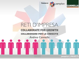 pempton | PROJECTS
RETI D’IMPRESA
COLLABORATE FOR GROWTH
collaborare per la crescita
Andrea Cannella
 