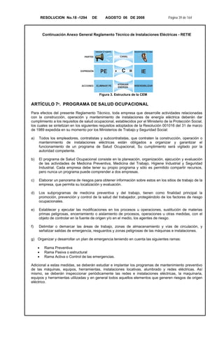 RESOLUCION No.18 -1294 DE AGOSTO 06 DE 2008 Página 39 de 164
Continuación Anexo General Reglamento Técnico de Instalaciones Eléctricas - RETIE
PARTES
EMISOR O FUENTE RECEPTOR O VÍCTIMA
CANAL
C = IEEXPRESIÓN PE *
ELIMINAR PE INSENSIBILIZARACCIONES
ATENUAR
ENERGÍA
Figura 3. Estructura de la CEM
ARTÍCULO 7º. PROGRAMA DE SALUD OCUPACIONAL
Para efectos del presente Reglamento Técnico, toda empresa que desarrolle actividades relacionadas
con la construcción, operación y mantenimiento de instalaciones de energía eléctrica deberán dar
cumplimiento a los requisitos de salud ocupacional, establecidos por el Ministerio de la Protección Social,
los cuales se sintetizan en los siguientes requisitos adoptados de la Resolución 001016 del 31 de marzo
de 1989 expedida en su momento por los Ministerios de Trabajo y Seguridad Social:
a) Todos los empleadores, contratistas y subcontratistas, que contraten la construcción, operación o
mantenimiento de instalaciones eléctricas están obligados a organizar y garantizar el
funcionamiento de un programa de Salud Ocupacional, Su cumplimiento será vigilado por la
autoridad competente.
b) El programa de Salud Ocupacional consiste en la planeación, organización, ejecución y evaluación
de las actividades de Medicina Preventiva, Medicina del Trabajo, Higiene Industrial y Seguridad
Industrial. Cada empresa debe tener su propio programa y sólo es permitido compartir recursos,
pero nunca un programa puede comprender a dos empresas.
c) Elaborar un panorama de riesgos para obtener información sobre estos en los sitios de trabajo de la
empresa, que permita su localización y evaluación.
d) Los subprogramas de medicina preventiva y del trabajo, tienen como finalidad principal la
promoción, prevención y control de la salud del trabajador, protegiéndolo de los factores de riesgo
ocupacionales.
e) Establecer y ejecutar las modificaciones en los procesos u operaciones, sustitución de materias
primas peligrosas, encerramiento o aislamiento de procesos, operaciones u otras medidas, con el
objeto de controlar en la fuente de origen y/o en el medio, los agentes de riesgo.
f) Delimitar o demarcar las áreas de trabajo, zonas de almacenamiento y vías de circulación, y
señalizar salidas de emergencia, resguardos y zonas peligrosas de las máquinas e instalaciones.
g) Organizar y desarrollar un plan de emergencia teniendo en cuenta las siguientes ramas:
• Rama Preventiva
• Rama Pasiva o estructural
• Rama Activa o Control de las emergencias.
Adicional a estas medidas, se deberán estudiar e implantar los programas de mantenimiento preventivo
de las máquinas, equipos, herramientas, instalaciones locativas, alumbrado y redes eléctricas. Así
mismo, se deberán inspeccionar periódicamente las redes e instalaciones eléctricas, la maquinaria,
equipos y herramientas utilizadas y en general todos aquellos elementos que generen riesgos de origen
eléctrico.
 
