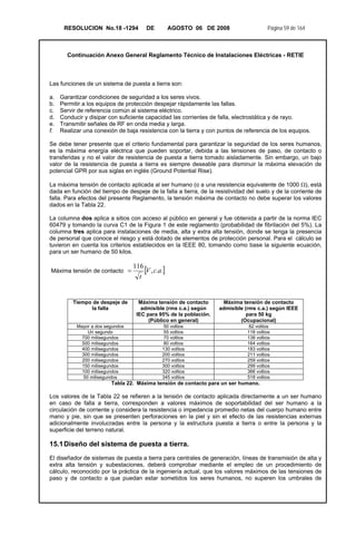 RESOLUCION No.18 -1294 DE AGOSTO 06 DE 2008 Página 59 de 164
Continuación Anexo General Reglamento Técnico de Instalaciones Eléctricas - RETIE
Las funciones de un sistema de puesta a tierra son:
a. Garantizar condiciones de seguridad a los seres vivos.
b. Permitir a los equipos de protección despejar rápidamente las fallas.
c. Servir de referencia común al sistema eléctrico.
d. Conducir y disipar con suficiente capacidad las corrientes de falla, electrostática y de rayo.
e. Transmitir señales de RF en onda media y larga.
f. Realizar una conexión de baja resistencia con la tierra y con puntos de referencia de los equipos.
Se debe tener presente que el criterio fundamental para garantizar la seguridad de los seres humanos,
es la máxima energía eléctrica que pueden soportar, debida a las tensiones de paso, de contacto o
transferidas y no el valor de resistencia de puesta a tierra tomado aisladamente. Sin embargo, un bajo
valor de la resistencia de puesta a tierra es siempre deseable para disminuir la máxima elevación de
potencial GPR por sus siglas en inglés (Ground Potential Rise).
La máxima tensión de contacto aplicada al ser humano (o a una resistencia equivalente de 1000 Ω), está
dada en función del tiempo de despeje de la falla a tierra, de la resistividad del suelo y de la corriente de
falla. Para efectos del presente Reglamento, la tensión máxima de contacto no debe superar los valores
dados en la Tabla 22.
La columna dos aplica a sitios con acceso al público en general y fue obtenida a partir de la norma IEC
60479 y tomando la curva C1 de la Figura 1 de este reglamento (probabilidad de fibrilación del 5%). La
columna tres aplica para instalaciones de media, alta y extra alta tensión, donde se tenga la presencia
de personal que conoce el riesgo y está dotado de elementos de protección personal. Para el cálculo se
tuvieron en cuenta los criterios establecidos en la IEEE 80, tomando como base la siguiente ecuación,
para un ser humano de 50 kilos.
Máxima tensión de contacto [ ]..,
116
acV
t
=
Tiempo de despeje de
la falla
Máxima tensión de contacto
admisible (rms c.a.) según
IEC para 95% de la población.
(Público en general)
Máxima tensión de contacto
admisible (rms c.a.) según IEEE
para 50 kg
(Ocupacional)
Mayor a dos segundos 50 voltios 82 voltios
Un segundo 55 voltios 116 voltios
700 milisegundos 70 voltios 138 voltios
500 milisegundos 80 voltios 164 voltios
400 milisegundos 130 voltios 183 voltios
300 milisegundos 200 voltios 211 voltios
200 milisegundos 270 voltios 259 voltios
150 milisegundos 300 voltios 299 voltios
100 milisegundos 320 voltios 366 voltios
50 milisegundos 345 voltios 518 voltios
Tabla 22. Máxima tensión de contacto para un ser humano.
Los valores de la Tabla 22 se refieren a la tensión de contacto aplicada directamente a un ser humano
en caso de falla a tierra, corresponden a valores máximos de soportabilidad del ser humano a la
circulación de corriente y considera la resistencia o impedancia promedio netas del cuerpo humano entre
mano y pie, sin que se presenten perforaciones en la piel y sin el efecto de las resistencias externas
adicionalmente involucradas entre la persona y la estructura puesta a tierra o entre la persona y la
superficie del terreno natural.
15.1Diseño del sistema de puesta a tierra.
El diseñador de sistemas de puesta a tierra para centrales de generación, líneas de transmisión de alta y
extra alta tensión y subestaciones, deberá comprobar mediante el empleo de un procedimiento de
cálculo, reconocido por la práctica de la ingeniería actual, que los valores máximos de las tensiones de
paso y de contacto a que puedan estar sometidos los seres humanos, no superen los umbrales de
 