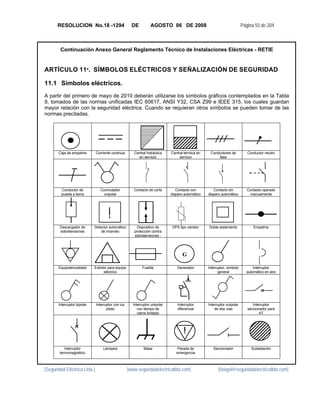 RESOLUCION No.18 -1294                         DE          AGOSTO 06 DE 2008                                       Página 55 de 204



        Continuación Anexo General Reglamento Técnico de Instalaciones Eléctricas - RETIE


ARTÍCULO 11º. SÍMBOLOS ELÉCTRICOS Y SEÑALIZACIÓN DE SEGURIDAD
 
11.1 Símbolos eléctricos.
A partir del primero de mayo de 2010 deberán utilizarse los símbolos gráficos contemplados en la Tabla
9, tomados de las normas unificadas IEC 60617, ANSI Y32, CSA Z99 e IEEE 315, los cuales guardan
mayor relación con la seguridad eléctrica. Cuando se requieran otros símbolos se pueden tomar de las
normas precitadas.




       Caja de empalme        Corriente continua       Central hidráulica     Central térmica en    Conductores de           Conductor neutro
                                                         en servicio               servicio             fase




        Conductor de            Conmutador             Contacto de corte         Contacto con         Contacto sin           Contacto operado
        puesta a tierra          unipolar                                     disparo automático   disparo automático         manualmente




        Descargador de       Detector automático         Dispositivo de        DPS tipo varistor   Doble aislamiento            Empalme
        sobretensiones           de incendio           protección contra
                                                       sobretensiones -




                                                                                     G

       Equipotencialidad     Extintor para equipo            Fusible              Generador        Interruptor, símbolo         Interruptor
                                   eléctrico                                                              general           automático en aire




       Interruptor bipolar    Interruptor con luz      Interruptor unipolar       Interruptor      Interruptor unipolar         Interruptor
                                     piloto               con tiempo de           diferencial          de dos vías           seccionador para
                                                          cierre limitado                                                           AT




           Interruptor            Lámpara                     Masa                Parada de           Seccionador              Subestación
        termomagnético                                                           emergencia



[Seguridad Eléctrica Ltda.]                         [www.seguridadelectricaltda.com]                     [favigel@seguridadelectricaltda.com]
 