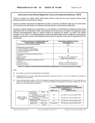 RESOLUCION No.18 -1294                   DE           AGOSTO 06 DE 2008                         Página 67 de 204



          Continuación Anexo General Reglamento Técnico de Instalaciones Eléctricas - RETIE

Todos los valores son válidos hasta 1000 metros sobre el nivel del mar; para mayores alturas, debe
aplicarse el factor de corrección por altura.

Cuando se tienen conductores de diferentes circuitos, la tensión considerada debe ser la de fase-tierra
del circuito de más alta tensión o la diferencia fasorial entre los conductores considerados.

Cuando se utilicen aisladores de suspensión y su movimiento no esté limitado, la distancia horizontal de
seguridad entre los conductores debe incrementarse de tal forma que la cadena de aisladores pueda
moverse transversalmente hasta su máximo ángulo de balanceo de diseño, sin reducir los valores
indicados en la Tabla 18. El desplazamiento de los conductores debe incluir la deflexión de estructuras
flexibles y accesorios, cuando dicha deflexión pueda reducir la distancia horizontal de seguridad entre los
conductores.

               CLASE DE CIRCUITO Y TENSIÓN ENTRE LOS                               DISTANCIAS HORIZONTALES DE
                     CONDUCTORES CONSIDERADOS                                            SEGURIDAD (cm)
                                                                                                   (1)
         Conductores de comunicación expuestos                                                 15
                                                                                                    (2)
                                                                                               7,5
         Alimentadores de vías férreas
         0 a 750 V (4/0 AWG o mayor calibre).                                                     15
         0 a 750 V (calibre menor de 4/0 AWG).                                                    30
         Entre 750 V y 8,7 kV.                                                                    30
         Conductores de suministro del mismo circuito.
         0 a 8,7 kV                                                                              30
         Entre 8,7 y 50 kV                                                         30 más 1 cm por kV sobre 8,7 kV
         Más de 50 kV                                                                 Ningún valor especificado
                                                         (3)
         Conductores de suministro de diferente circuito
         0 a 8,7 kV                                                                               30
         Entre 8,7 y 50 kV                                                         30 más 1 cm por kV sobre 8,7 kV
         Entre 50 kV y 814 kV                                                      72,5 más 1 cm por kV sobre 50 kV
          Tabla 18. Distancia horizontal entre conductores soportados en la misma estructura de apoyo.
 
Notas:

(1)   No se aplica en los puntos de transposición de conductores.

(2)   Permitido donde se ha usado regularmente espaciamiento entre pines, menor a 15 cm. No se aplica en los puntos de
      transposición de conductores.

(3)   Para las tensiones que excedan los 57,5 kV, la distancia de seguridad debe ser incrementada en un 3% por cada 300 m en
      exceso de 1000 metros sobre el nivel del mar. Todas las distancias de seguridad para tensiones mayores de 50 kV se
      basarán en la máxima tensión de operación.

                                                                          CONDUCTORES A MAYOR ALTURA
                                                                     CONDUCTORES DE SUMINISTRO A LA INTEMPERIE
                                                                                 (TENSIÓN EN kV)
                                                                     HASTA 1 kV                 ENTRE 7,6 Y 66 kV
                               Conductores     y   cables    de
                               comunicación.
                               a. Localizados en el apoyo de            0,4            0,4 más 0,01 m por kV sobre 7,6 kV.
                               empresa de comunicaciones.
         CONDUCTORES Y
         CABLES A MENOR        b. Localizados en el apoyo de            0,4            0,4 más 0,01 m por kV sobre 7,6 kV.
             ALTURA            empresa de energía.
                                Conductores        Hasta 1 kV           0,4            0,4 más 0,01 m por kV sobre 7,6 kV
                                de suministro
                                eléctrico a la   Entre 1 kV y       No permitido       0,4 más 0,01 m por kV sobre 7,6 kV
                                                     7,6 kV



[Seguridad Eléctrica Ltda.]                    [www.seguridadelectricaltda.com]              [favigel@seguridadelectricaltda.com]
 
