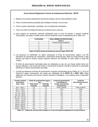 RESOLUCIÓN No. 90708 DE AGOSTO 30 DE 2013
Anexo General Reglamento Técnico de Instalaciones Eléctricas - RETIE
72
c. Realizar una correcta señalización del área de trabajo y de las zonas aledañas a ésta.
d. Tener un entrenamiento apropiado para trabajar en tensión, si es el caso.
e. Tener un plano actualizado y aprobado por un profesional competente.
f. Tener una orden de trabajo firmada por la persona que lo autoriza.
g. Usar equipos de protección personal certificados para el nivel de tensión y energía incidente
involucrados, los cuales no deben tener nivel de protección menor al establecido en la Tabla 13.6
CATEGORÍA NIVEL MÍNIMO DE PROTECCIÓN
Cal/cm
2
0 Prenda normal de algodón
1 4
2 8
3 25
4 40
Tabla 13.6 Nivel mínimo de protección térmica según NFPA 70E
h. Las personas no calificadas, no deben sobrepasar el límite de aproximación seguro. Los OR
atenderán las solicitudes de cubrimiento o aislamiento temporal para redes de media tensión y baja
tensión que haga el usuario cuando requiera intervenir sus fachada, el costo estará a cargo del
usuario.
i. El límite de aproximación restringida debe ser señalizado ya sea con una franja visible hecha con
pintura reflectiva u otra señal que brinde un cerramiento temporal y facilite al personal no autorizado
identificar el máximo acercamiento permitido.
j. Cumplir las distancias mínimas de aproximación a equipos energizados de las Tablas 13.7 o 13.8 y la
Figura13.4 según corresponda, las cuales son adaptadas de la NFPA 70 e IEEE 1584. Estas
distancias son barreras que buscan prevenir lesiones al trabajador y son básicas para la seguridad
eléctrica.
Tensión nominal
del sistema
(fase – fase)
Límite de aproximación seguro
[m]
Límite de aproximación
restringida (m)
Incluye movimientos
involuntarios.
Límite de
aproximación técnica
(m)Parte móvil
expuesta
Parte fija
expuesta
50 V – 300 V 3,0 1,0 Evitar contacto Evitar contacto
301 V – 750 V 3,0 1,0 0,30 0,025
751 V – 15 kV 3,0 1,5 0,7 0,2
15,1 kV – 36 kV 3,0 1,8 0,8 0,3
36,1 kV – 46 kV 3,0 2,5 0,8 0,4
46,1 kV - 72,5 kV 3,0 2,5 1,0 0,7
72,6 kV – 121 kV 3,3 2,5 1,0 0,8
138 kV - 145 kV 3,4 3,0 1,2 1,0
161 kV - 169 kV 3,6 3,6 1,3 1,1
230 kV - 242 kV 4,0 4,0 1,7 1,6
345 kV - 362 kV 4,7 4,7 2,8 2,6
500 kV – 550 kV 5,8 5,8 3,6 3,5
Tabla 13.7. Distancias mínimas para trabajos en o cerca de partes energizadas en corriente alterna
 