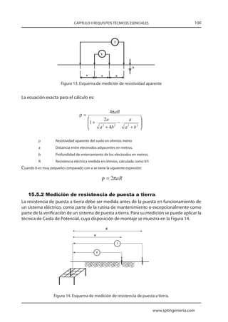 CAPÍTULO II REQUISITOS TÉCNICOS ESENCIALES                            100



                                                            I


                                                    V


                                                                      b

                                       a            a           a


                       Figura 13. Esquema de medición de resistividad aparente


La ecuación exacta para el cálculo es:




	         ρ	        Resistividad aparente del suelo en ohmios metro
	         a	        Distancia entre electrodos adyacentes en metros.
	         b	        Profundidad de enterramiento de los electrodos en metros.
	         R	        Resistencia eléctrica medida en ohmios, calculada como V/I
Cuando b es muy pequeño comparado con a se tiene la siguiente expresión: 	




    15.5.2 Medición de resistencia de puesta a tierra.
La resistencia de puesta a tierra debe ser medida antes de la puesta en funcionamiento de
un sistema eléctrico, como parte de la rutina de mantenimiento o excepcionalmente como
parte de la verificación de un sistema de puesta a tierra. Para su medición se puede aplicar la
técnica de Caída de Potencial, cuya disposición de montaje se muestra en la Figura 14.

                                                        d
                                            x

                                                                I


                                                V




                   Figura 14. Esquema de medición de resistencia de puesta a tierra.


                                                                                 www.sptingenieria.com
 