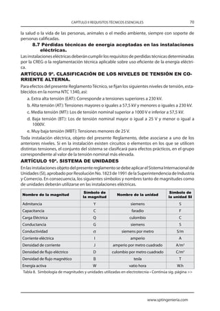 CAPÍTULO II REQUISITOS TÉCNICOS ESENCIALES                            70

la salud o la vida de las personas, animales o el medio ambiente, siempre con soporte de
personas calificadas.
       8.7 Pérdidas técnicas de energía aceptadas en las instalaciones
            eléctricas.
Las instalaciones eléctricas deberán cumplir los requisitos de perdidas técnicas determinadas
por la CREG o la reglamentación técnica aplicable sobre uso eficiente de la energía eléctri-
ca.
ARTÍCULO 9º. CLASIFICACIÓN DE LOS NIVELES DE TENSIÓN EN CO-
RRIENTE ALTERNA.
Para efectos del presente Reglamento Técnico, se fijan los siguientes niveles de tensión, esta-
blecidos en la norma NTC 1340, así:
    a. Extra alta tensión (EAT): Corresponde a tensiones superiores a 230 kV.
    b. Alta tensión (AT): Tensiones mayores o iguales a 57,5 kV y menores o iguales a 230 kV.
    c. Media tensión (MT): Los de tensión nominal superior a 1000 V e inferior a 57,5 kV.
    d. Baja tensión (BT): Los de tensión nominal mayor o igual a 25 V y menor o igual a
       1000V.
    e. Muy baja tensión (MBT): Tensiones menores de 25 V.
Toda instalación eléctrica, objeto del presente Reglamento, debe asociarse a uno de los
anteriores niveles. Si en la instalación existen circuitos o elementos en los que se utilicen
distintas tensiones, el conjunto del sistema se clasificará para efectos prácticos, en el grupo
correspondiente al valor de la tensión nominal más elevada.
ARTÍCULO 10º. SISTEMA DE UNIDADES
En las instalaciones objeto del presente reglamento se debe aplicar el Sistema Internacional de
Unidades (SI), aprobado por Resolución No. 1823 de 1991 de la Superintendencia de Industria
y Comercio. En consecuencia, los siguientes símbolos y nombres tanto de magnitudes como
de unidades deberán utilizarse en las instalaciones eléctricas.
                                     Símbolo de                                        Símbolo de
Nombre de la magnitud                                   Nombre de la unidad
                                    la magnitud                                       la unidad SI
Admitancia                                Y                     siemens                     S
Capacitancia                              C                      faradio                    F
Carga Eléctrica                           Q                    culombio                     C
Conductancia                              G                     siemens                     S
Conductividad                             σ                siemens por metro               S/m
Corriente eléctrica                        I                    amperio                     A
Densidad de corriente                      J          amperio por metro cuadrado          A/m2
Densidad de flujo eléctrico               D          culombio por metro cuadrado          C/m2
Densidad de flujo magnético               B                       tesla                     T
Energía activa                            W                    vatio hora                  W.h
 Tabla 8. Simbología de magnitudes y unidades utilizadas en electrotecnia • Continúa sig. página 




                                                                            www.sptingenieria.com
 