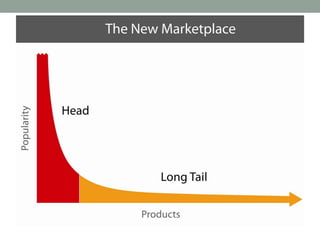 Reti e coesione territoriale