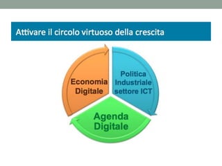 Reti e coesione territoriale