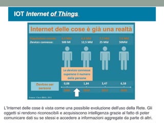L'Internet delle cose è vista come una possibile evoluzione dell'uso della Rete. Gli
oggetti si rendono riconoscibili e acquisiscono intelligenza grazie al fatto di poter
comunicare dati su se stessi e accedere a informazioni aggregate da parte di altri.
 